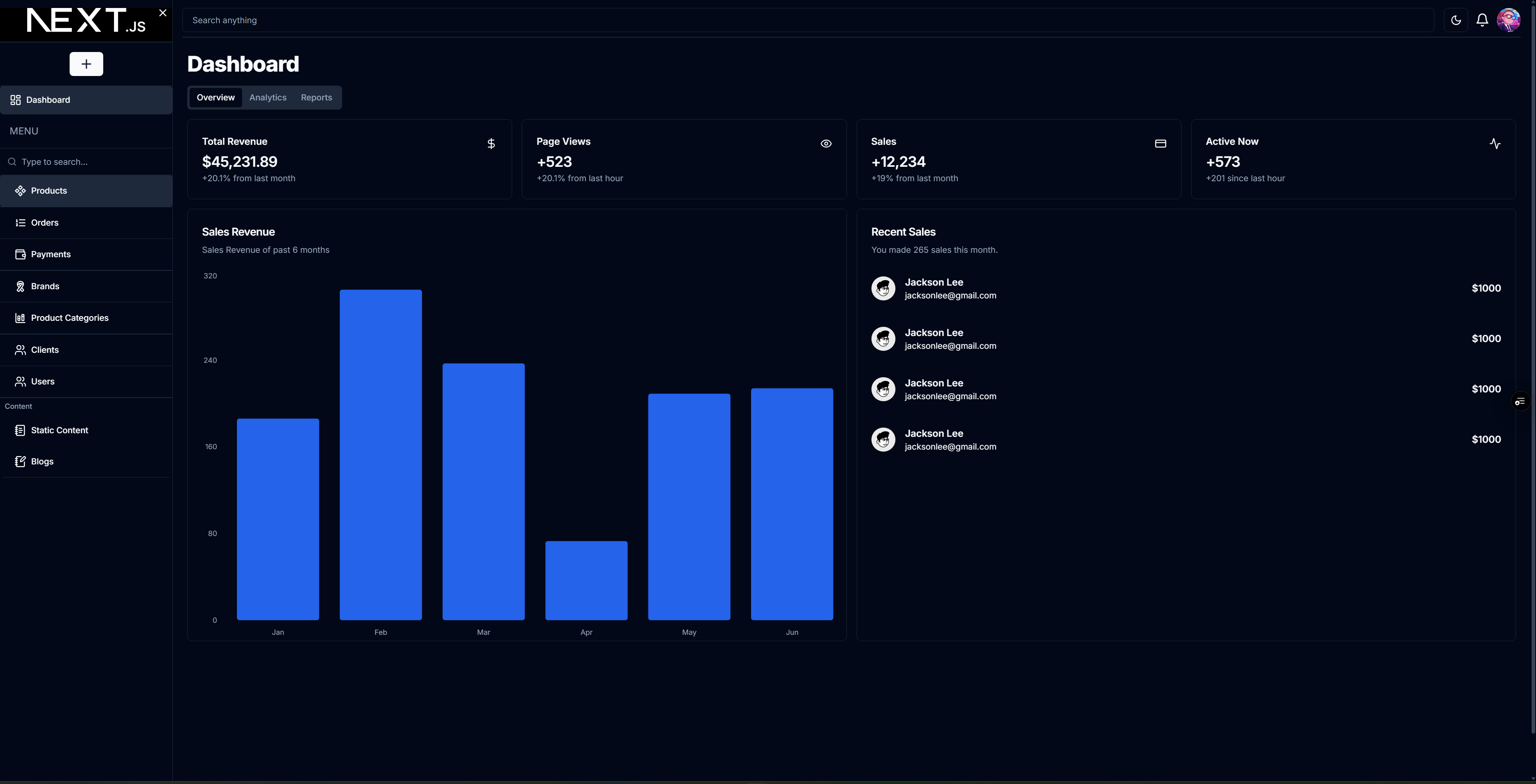 E-commerce Admin Dashboard